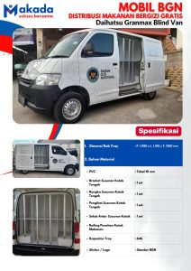 PT. Makada Sukses Bersama
