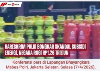 Bareskrim Polri Bongkar Skandal Subsidi Energi, Negara Rugi Rp1,26 Triliun