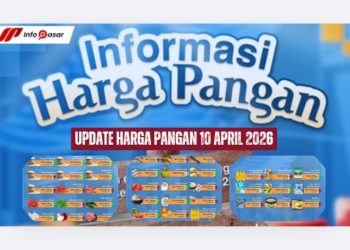 Update Harga Pangan 10 April 2026