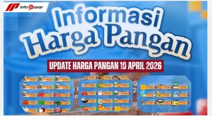 Update Harga Pangan 10 April 2026