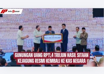 Gunungan Uang Rp11,4 Triliun Hasil Sitaan Kejagung Resmi Kembali ke Kas Negara