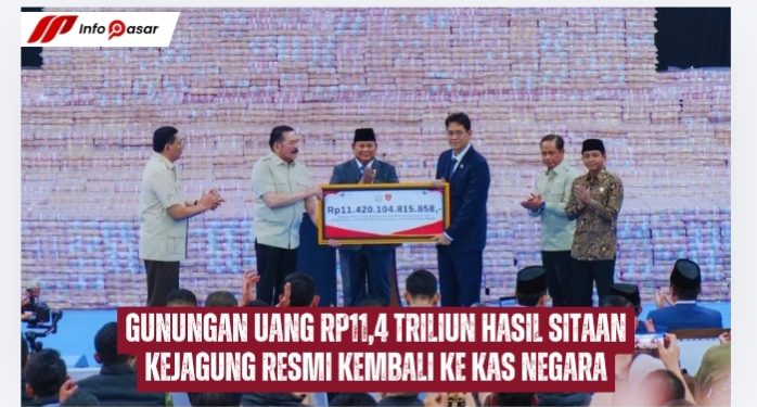 Gunungan Uang Rp11,4 Triliun Hasil Sitaan Kejagung Resmi Kembali ke Kas Negara