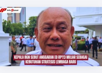 Kepala BGN Sebut Anggaran EO Rp113 Miliar Sebagai Kebutuhan Strategis Lembaga Baru