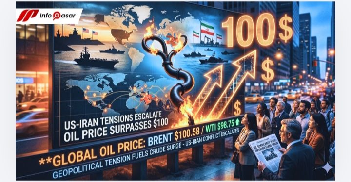Ketegangan AS-Iran Memuncak, Harga Minyak Dunia Tembus Ambang Batas $100
