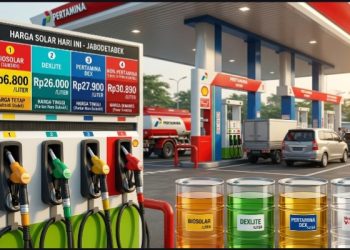 Biosolar Subsidi Stabil, Varian Non-Subsidi Masih Tinggi
