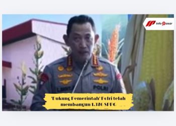 ‘Dukung Pemerintah’ Polri telah membangun 1.376 SPPG