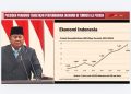 Presiden Prabowo Targetkan Pertumbuhan Ekonomi RI Tembus 6,5 Persen