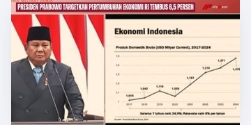 Presiden Prabowo Targetkan Pertumbuhan Ekonomi RI Tembus 6,5 Persen