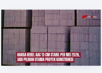 Harga Hebel, Material Yang Kini Menjadi Primadon