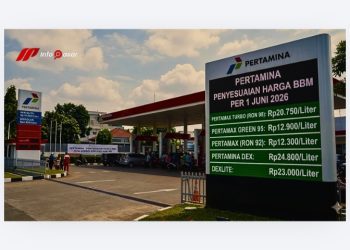 Pertamina Resmi Sesuaikan Harga BBM per 1 Juni 2026: Harga Diesel Non-Subsidi Anjlok, Pertamax Turbo Naik