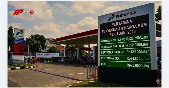 Pertamina Resmi Sesuaikan Harga BBM per 1 Juni 2026: Harga Diesel Non-Subsidi Anjlok, Pertamax Turbo Naik