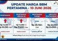 Update Harga BBM Pertamina 10 Juni 2026: Pertamax dan Pertamax Green 95 Naik di Wilayah Jawa hingga Nusa Tenggara