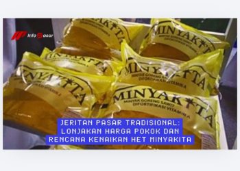 Jeritan Pasar Tradisional: Lonjakan Harga Pokok dan Rencana Kenaikan HET Minyakita