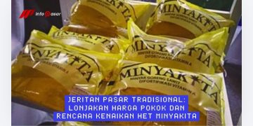 Jeritan Pasar Tradisional: Lonjakan Harga Pokok dan Rencana Kenaikan HET Minyakita