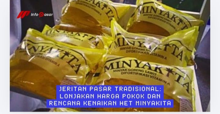 Jeritan Pasar Tradisional: Lonjakan Harga Pokok dan Rencana Kenaikan HET Minyakita