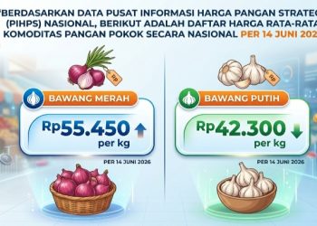 Harga Bawang Merah dan Bawang Putih Kompak Stabil di Pertengahan Juni 2026