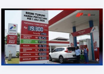 Turun! Harga Pertamax Turbo Per 1 Juli 2026 Menjadi Rp19.300 per Liter