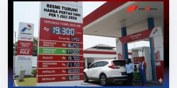Turun! Harga Pertamax Turbo Per 1 Juli 2026 Menjadi Rp19.300 per Liter