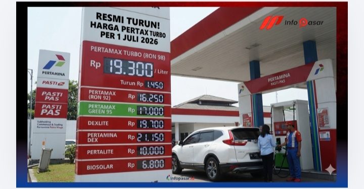 Turun! Harga Pertamax Turbo Per 1 Juli 2026 Menjadi Rp19.300 per Liter