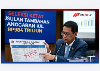 Menteri Keuangan Purbaya Seleksi Ketat Usulan Tambahan Anggaran K/L Rp984 Triliun
