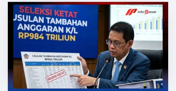 Menteri Keuangan Purbaya Seleksi Ketat Usulan Tambahan Anggaran K/L Rp984 Triliun