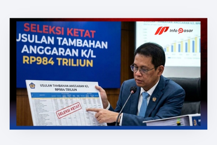 Menteri Keuangan Purbaya Seleksi Ketat Usulan Tambahan Anggaran K/L Rp984 Triliun