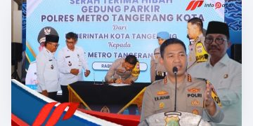 Sinergi Pemkot dan Polres Tangerang Kota: Optimalkan Hibah Gedung, Melangkah Maju Tingkatkan Layanan