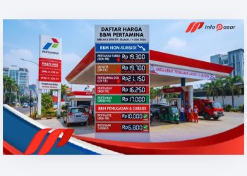 Penurunan Harga BBM Non-Subsidi, Tarif Pertalite dan Biosolar Stabil Per 14 Juli 2026