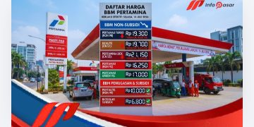 Penurunan Harga BBM Non-Subsidi, Tarif Pertalite dan Biosolar Stabil Per 14 Juli 2026