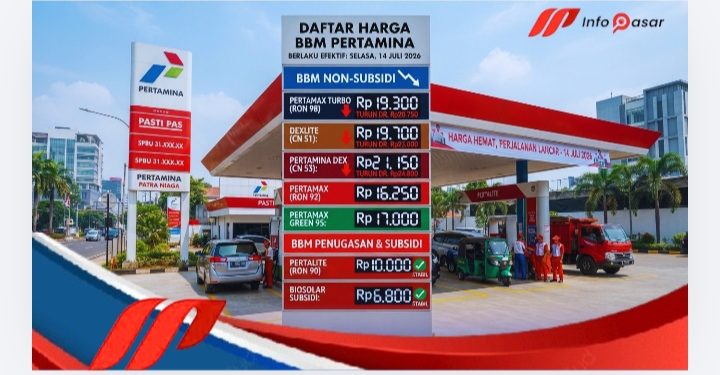 Penurunan Harga BBM Non-Subsidi, Tarif Pertalite dan Biosolar Stabil Per 14 Juli 2026