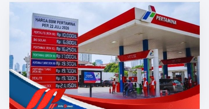 Stabil di Pekan Ketiga Juli 2026, Berikut Daftar Lengkap Harga BBM Pertamina Terbaru