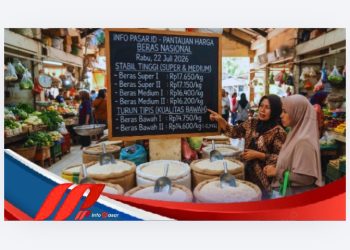 Harga Beras Nasional Stabil Tinggi, Beras Kualitas Bawah Alami Penurunan Tipis