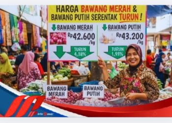 Harga Bawang Merah dan Bawang Putih Serentak Turun