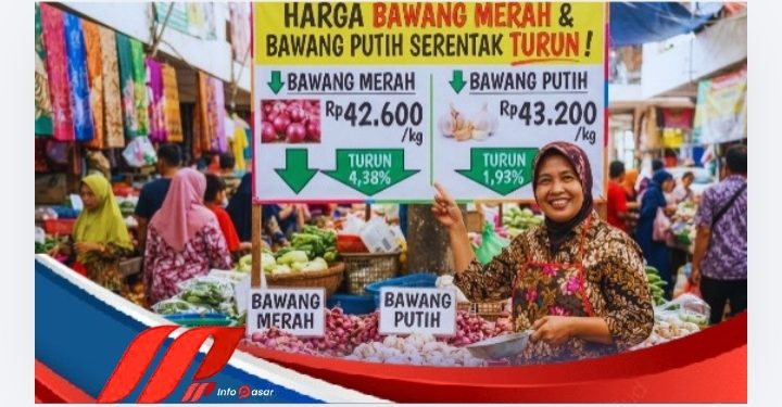 Harga Bawang Merah dan Bawang Putih Serentak Turun