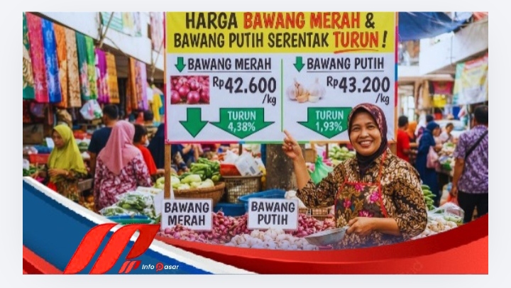 Harga Bawang Merah dan Bawang Putih Serentak Turun