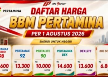 Daftar Harga BBM Pertamina per 1 Agustus 2026