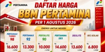 Daftar Harga BBM Pertamina per 1 Agustus 2026
