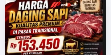 Harga Daging Sapi Kualitas Premium di Pasar Tradisional Tembus Rp153.450 per Kilogram