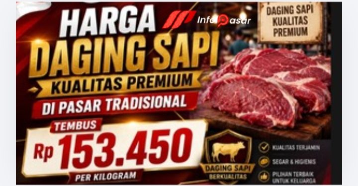 Harga Daging Sapi Kualitas Premium di Pasar Tradisional Tembus Rp153.450 per Kilogram