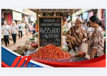 Harga Cabai Rawit Merah Rp55.800 hingga Rp57.100 per Kilogram