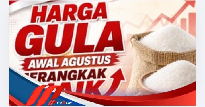 Harga Gula Awal Agustus Merangkak Naik