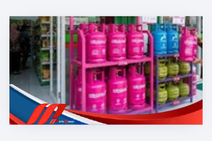 Penurunan Harga Bright Gas: Sinyal Positif atau Sekadar Angin Lalu bagi Sektor Kuliner?