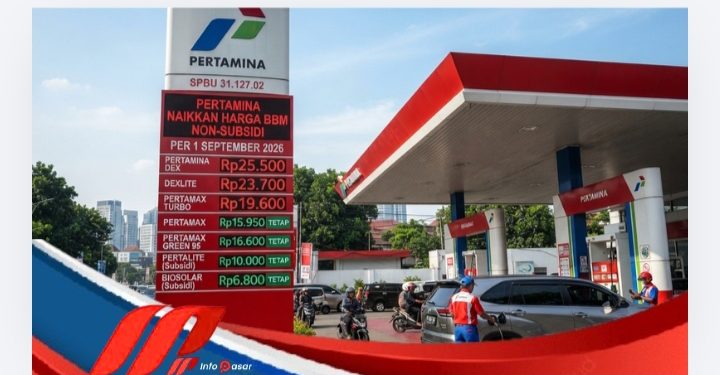 Pertamina Naikkan Harga BBM Non-Subsidi Per 1 September 2026, Pertamax dan Pertalite Stabil