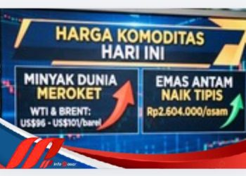 Minyak Dunia Meroket, Emas Antam Naik Tipis