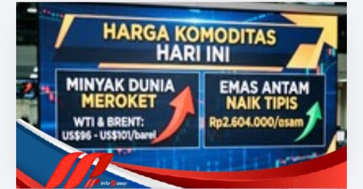 Minyak Dunia Meroket, Emas Antam Naik Tipis
