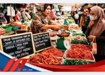 Harga Cabai Kian Pedas di Pasar Tangerang Hari Ini, Rawit Merah Tembus Rp99.250 per Kilogram
