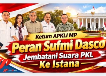 “Ketum APKLI MP” Peran Sufmi Dasco Jembatani Suara PKL ke Istana